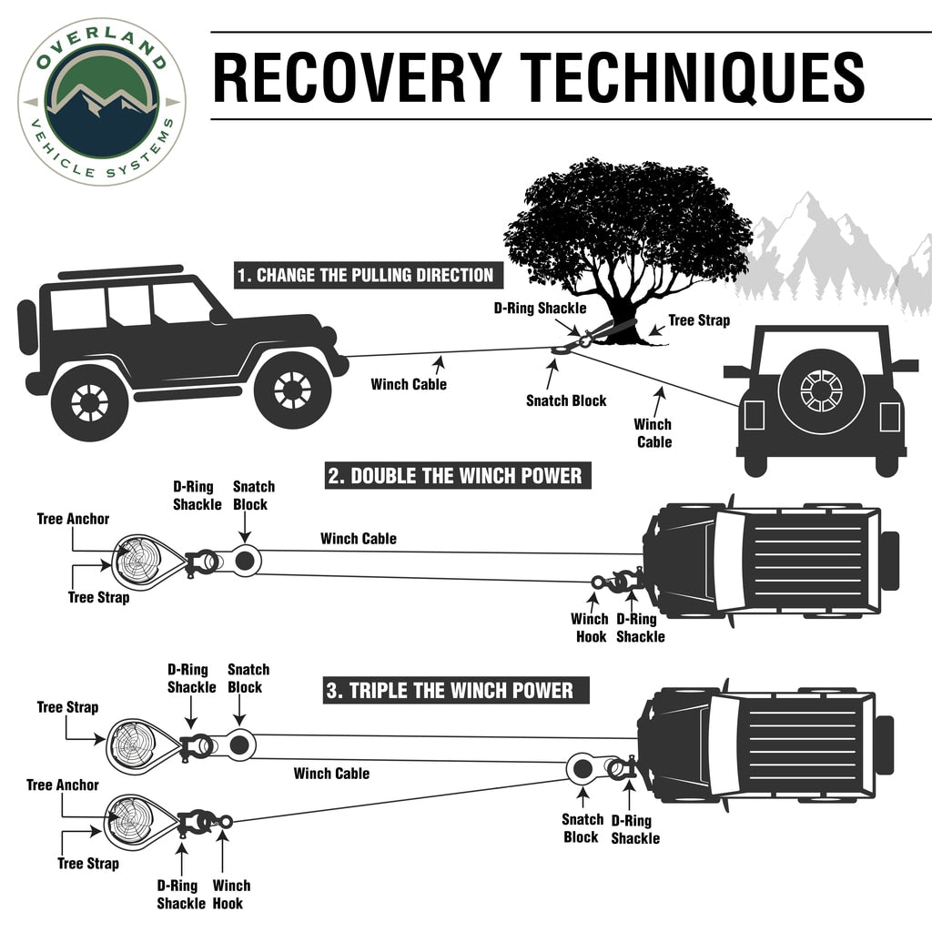 Soft Shackle Recovery 5/8 44,500 lb. With Collar Overland Vehicle Systems