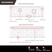 Load image into Gallery viewer, Go Rhino Rhino Accessory Gear Plate Kit
