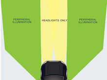 Load image into Gallery viewer, BCME27W3W_Infographic.jpg