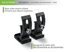 Load image into Gallery viewer, BESLDBKTLG_Infographic (2).jpg