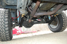 Load image into Gallery viewer, Jeep Cherokee 4.5 Inch Premium Short Arm Lift Kit 1984-2001 XJ Clayton Off Road