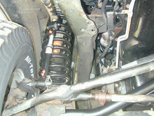 Load image into Gallery viewer, Jeep Cherokee 4.5 Inch Premium Short Arm Lift Kit 1984-2001 XJ Clayton Off Road