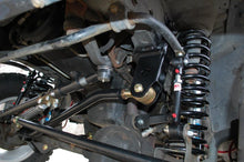 Load image into Gallery viewer, Jeep Cherokee 4.5 Inch Premium Short Arm Lift Kit 1984-2001 XJ Clayton Off Road