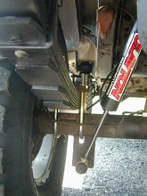 Load image into Gallery viewer, Jeep Cherokee 4.5 Inch Overland Plus Short Arm Lift Kit 1984-2001 XJ Clayton Off Road