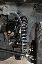 Load image into Gallery viewer, Jeep Cherokee 4.5 Inch Overland Plus Short Arm Lift Kit 1984-2001 XJ Clayton Off Road