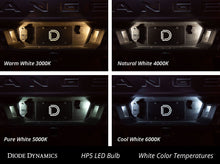 Load image into Gallery viewer, 194 LED Bulb HP5 LED Red Pair Diode Dynamics