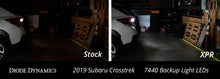 Load image into Gallery viewer, 7443 XPR LED Bulb Cool White Single Diode Dynamics