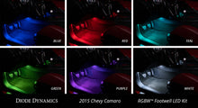 Load image into Gallery viewer, RGBW Footwell Strip Kit 4pc Multicolor Diode Dynamics