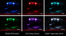 Load image into Gallery viewer, RGBW Engine Bay Strip Kit 4pc Multicolor Diode Dynamics
