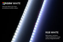 Load image into Gallery viewer, RGBW Engine Bay Strip Kit 4pc Multicolor Diode Dynamics