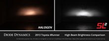 Load image into Gallery viewer, 9005/9011/H10 White SL2 LED Bulbs Pair Diode Dynamics