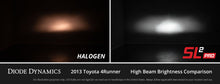 Load image into Gallery viewer, H11/H8/H9 White SL2 Pro LED Bulbs Pair Diode Dynamics