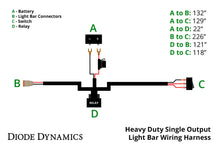 Load image into Gallery viewer, Heavy Duty Single Output Light Bar Wiring Harness Diode Dynamics
