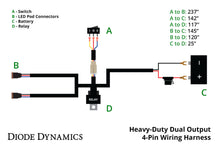 Load image into Gallery viewer, Heavy Duty Dual Output 3-way 4-pin Wiring Harness