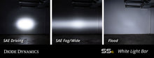 Load image into Gallery viewer, 6 Inch LED Light Bar Single Row Straight SS6 White Wide Light Bar Single Diode Dynamics