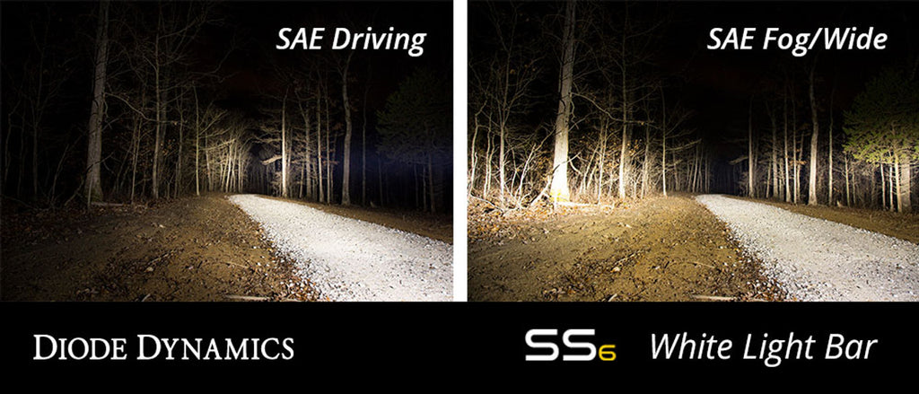 Diode Dynamics 6 Inch LED Light Bar Single Row Straight SS6 White Wide Light Bar Single-DD5022S