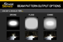Load image into Gallery viewer, 42 Inch LED Light Bar  Single Row Straight Clear Combo Each Stage Series Diode Dynamics
