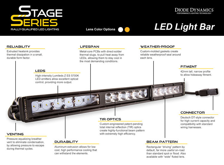 42 Inch LED Light Bar  Single Row Straight Clear Combo Each Stage Series Diode Dynamics
