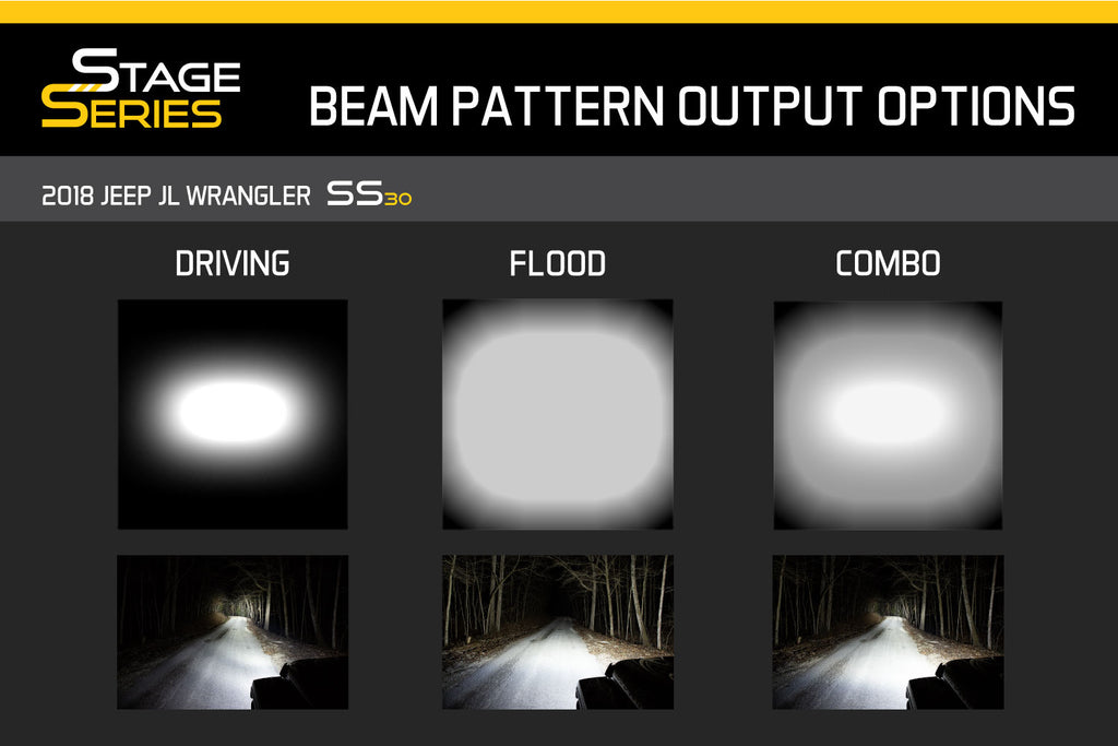50 Inch LED Light Bar White Combo Diode Dynamics