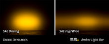 Load image into Gallery viewer, 6 Inch LED Light Bar Single Row Straight SS6 Amber Wide Light Bar Single Diode Dynamics