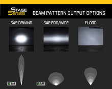 Load image into Gallery viewer, 6 Inch LED Light Bar Single Row Straight SS6 Amber Wide Light Bar Single Diode Dynamics
