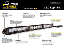 Load image into Gallery viewer, 6 Inch LED Light Bar Single Row Straight SS6 Amber Wide Light Bar Single Diode Dynamics