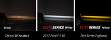 Load image into Gallery viewer, Elite Foglamp Type F2 White Pair Diode Dynamics
