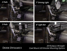 Load image into Gallery viewer, Cowl Mount LED Bracket Kit for 2018-2021 Jeep JL Wrangler/Gladiator