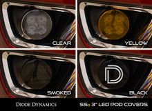Load image into Gallery viewer, SS3 LED Pod Cover Standard Yellow