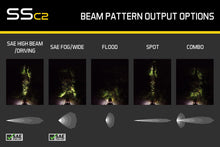 Load image into Gallery viewer, Stage Series 2 Inch LED Pod, Pro White Combo Standard RBL Pair