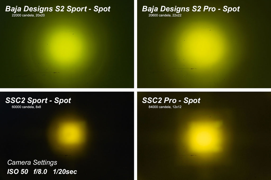 Stage Series 2 Inch LED Pod, Pro Yellow Combo Standard ABL Pair