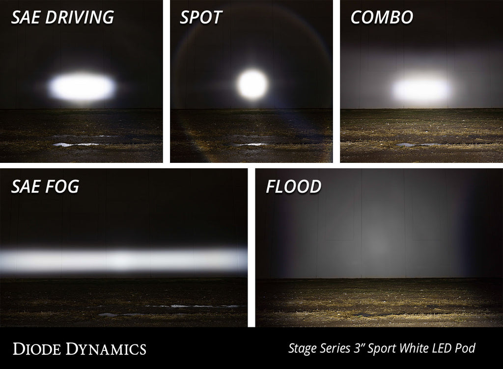 SS3 Sport ABL White Combo Standard Pair Diode Dynamics