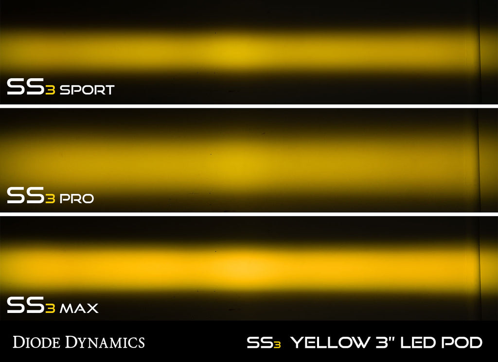 SS3 Max ABL Yellow SAE Fog Standard Pair Diode Dynamics