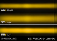 Load image into Gallery viewer, SS3 Max ABL Yellow SAE Fog Standard Pair Diode Dynamics
