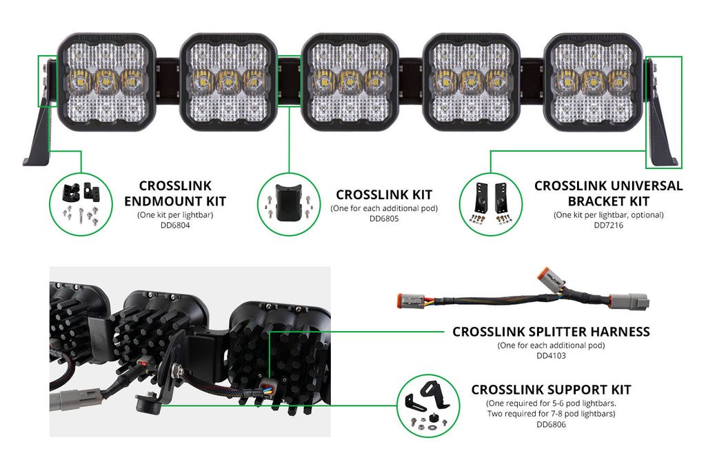 SS5 CrossLink Universal Bracket Kit Set Diode Dynamics