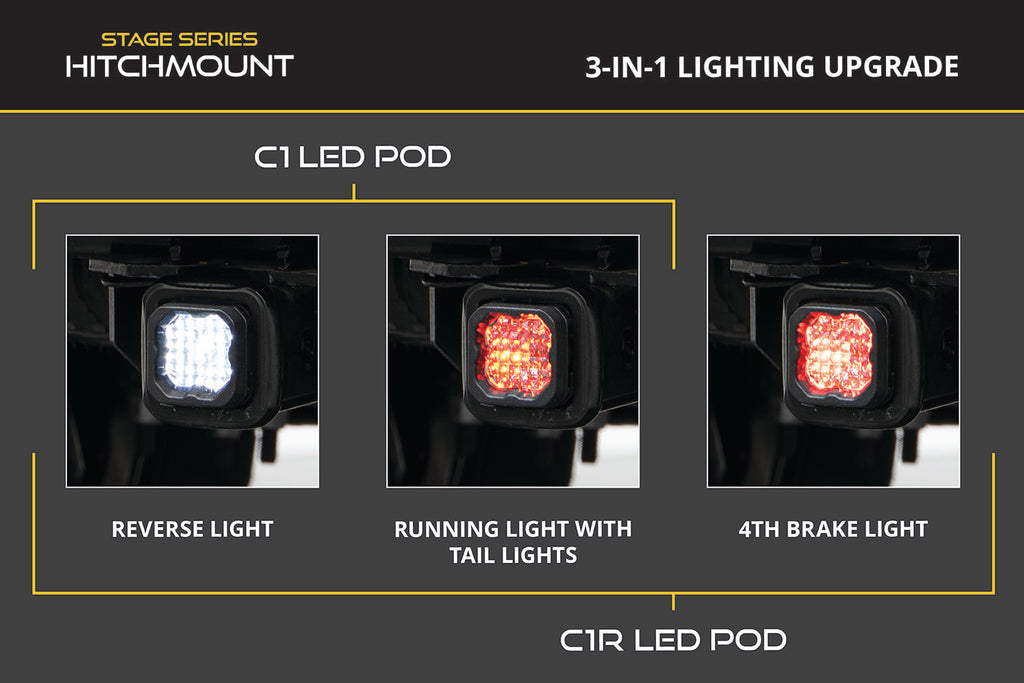 HitchMount LED Pod Reverse Kit C1R Diode Dynamics