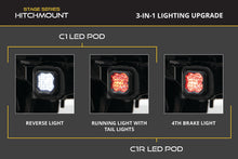 Load image into Gallery viewer, HitchMount LED Pod Reverse Kit C1R Diode Dynamics