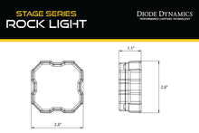 Load image into Gallery viewer, Stage Series Rock Light Magnet Mount Adapter Kit (one) Diode Dynamics