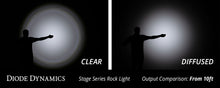 Load image into Gallery viewer, Amber Diffused Lens for Stage Series Rock Lights Diode Dynamics