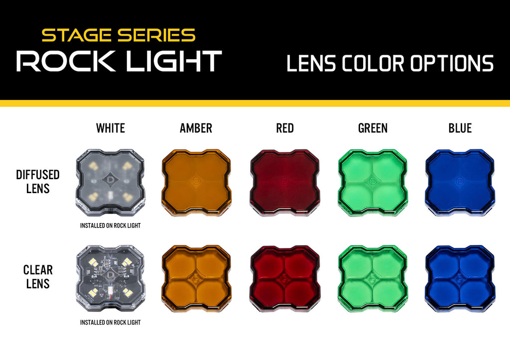 Amber Diffused Lens for Stage Series Rock Lights Diode Dynamics