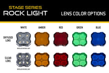 Load image into Gallery viewer, Amber Diffused Lens for Stage Series Rock Lights Diode Dynamics
