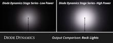 Load image into Gallery viewer, Single-Color Rock Light Installer Kit (4-pack)