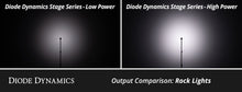 Load image into Gallery viewer, RGBW Rock Light Installer Kit w/Controller (4-pack)