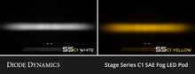 Load image into Gallery viewer, SSC1 SAE/DOT Type G3M Fog Light Kit Cool White (6000K) 3569 White SAE Fog Diode Dynamics