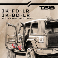 Load image into Gallery viewer, JK/JKU Front &amp; Back Door Panels Package
