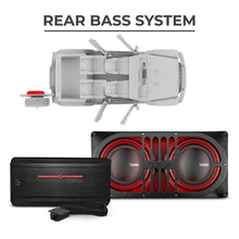 Load image into Gallery viewer, Jeep JKU 2007-2018 Ultimate Package – Loaded Sound Bar, Door Panels, Tailgate Subwoofers &amp; Amplifiers