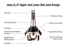 Load image into Gallery viewer, Apex Chassis Heavy Duty Ball Joint Kit Fits:19-22 Jeep Gladiator JT 18-22 Jeep Wrangler JL/JLU Rubicon Mohave Sahara Sport Includes: 2 Upper &amp; 2 Lower