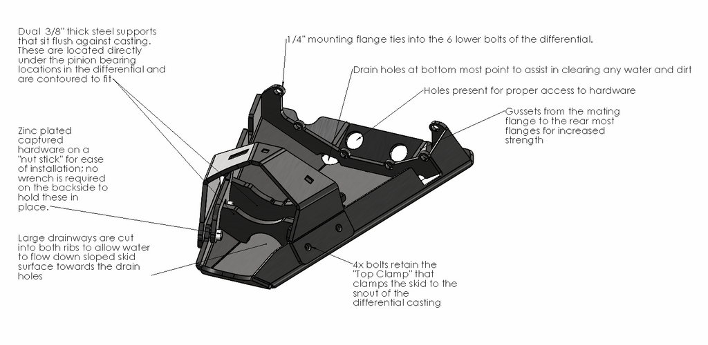 JL/ JT Rear Diff Skid (M220 RDS)