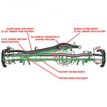Load image into Gallery viewer, Currectlync Wrangler JK High Steer Kit For Stab. Shock And Jeep JL/JT Trac Bar Incl. Knuckles Drag Link Tie Rod Trac Bar Tb Reloc/Shock Mount Tr Clamp RockJock 4x4