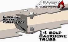 Load image into Gallery viewer, 14 Bolt Backbone Truss Artec Industries